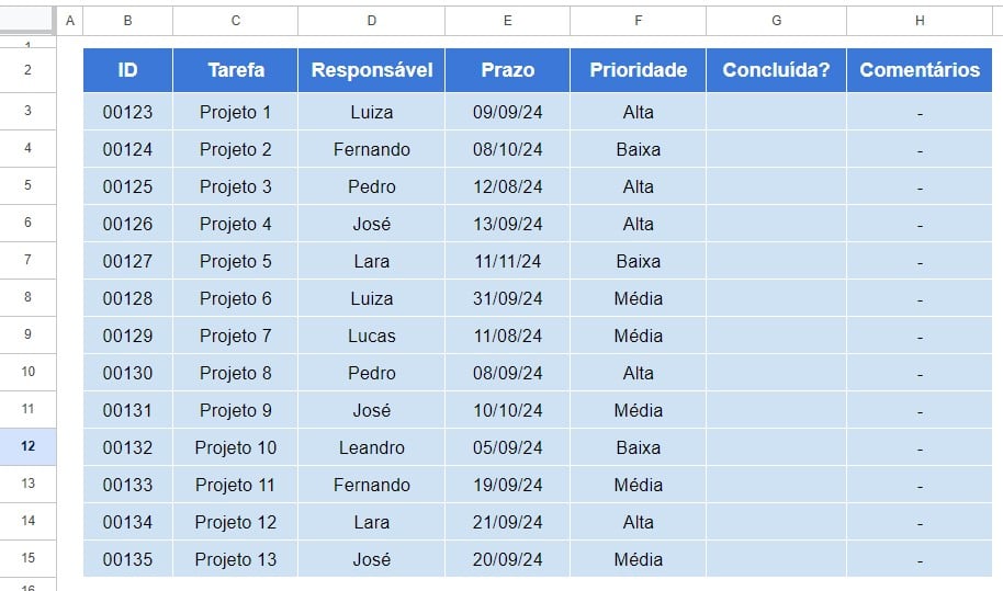 Base de Dados com o Registro de Projetos