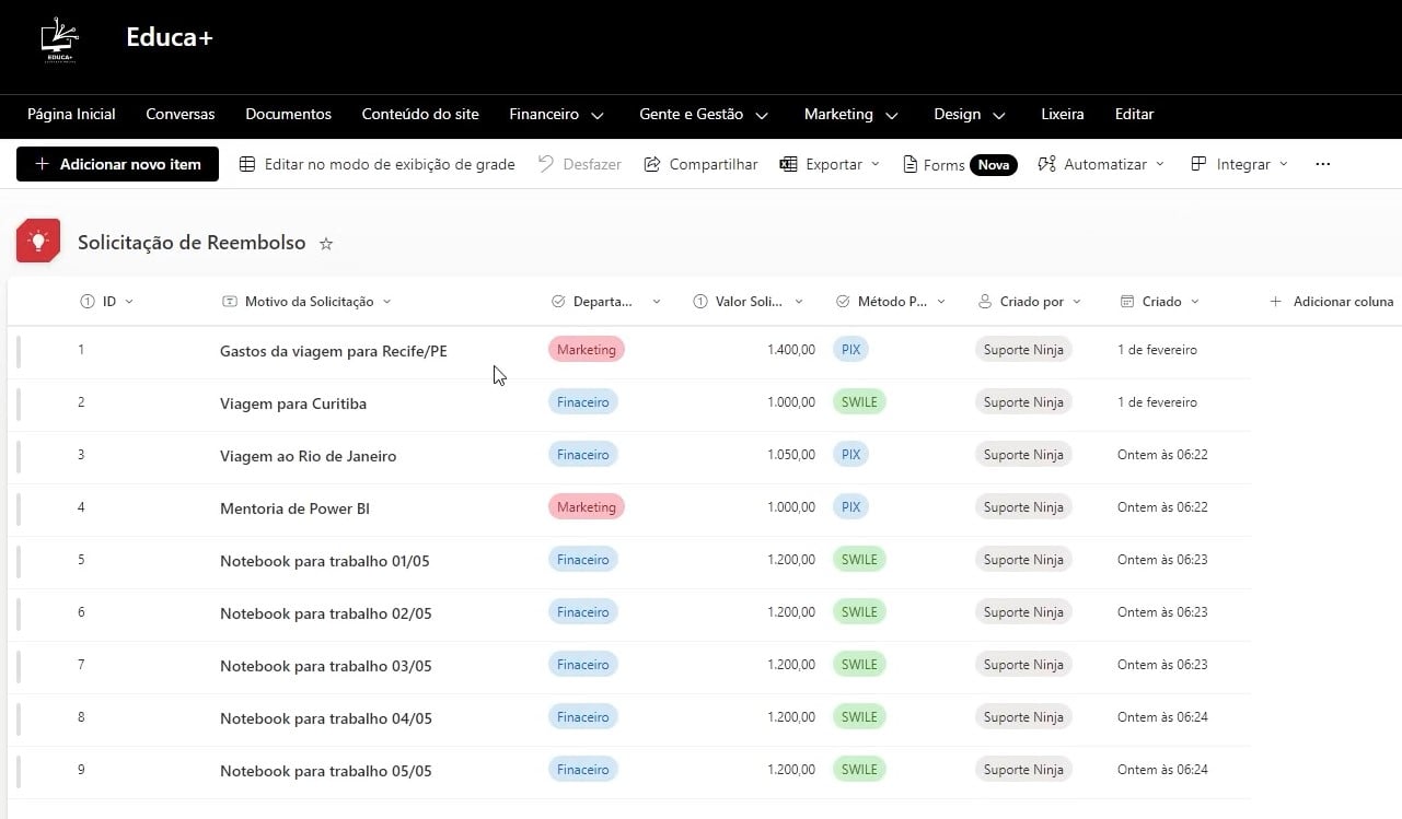 Lista de Reembolso no SharePoint