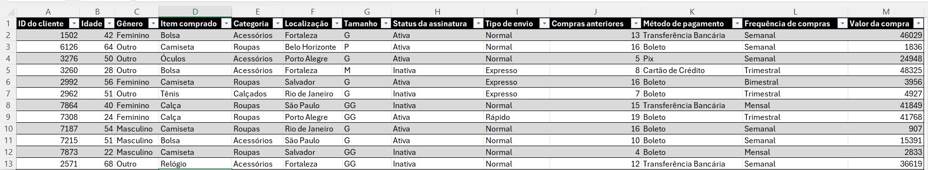 Tabela com o Registro de Clientes no Excel