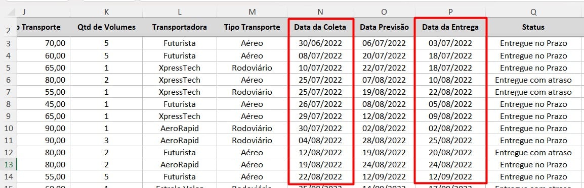 Diferença Entre Duas Datas no Excel