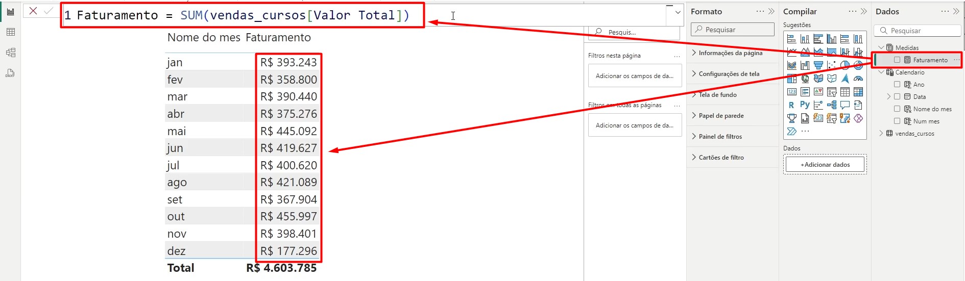 Medida de Faturamento no Power BI