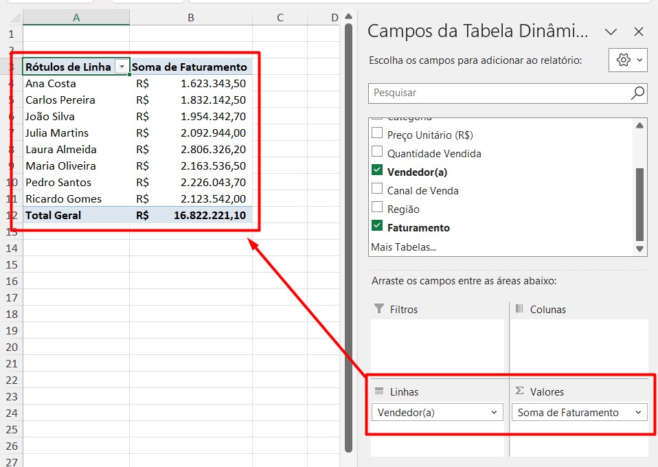 Função SE no Campo Calculado da Tabela Dinâmica do Excel