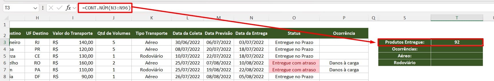 Total de Produtos Entregues no Excel