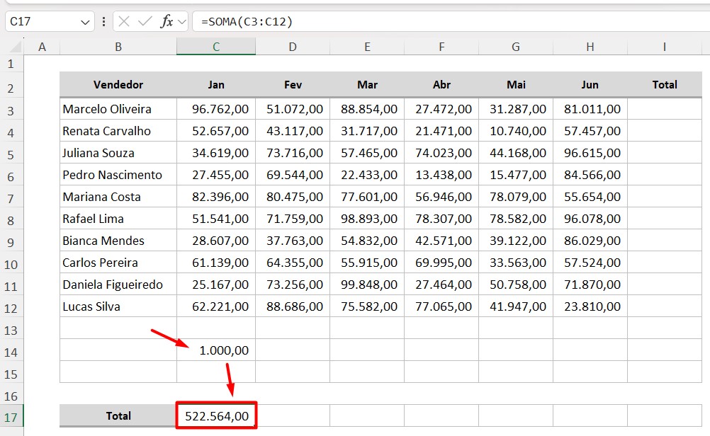 Acrescentando Mais Valores na Tabela de Vendas no Excel