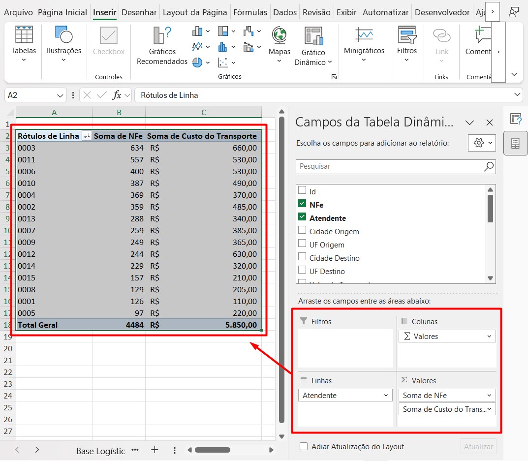 Modelo de Tabela Dinâmica Inserido no Excel