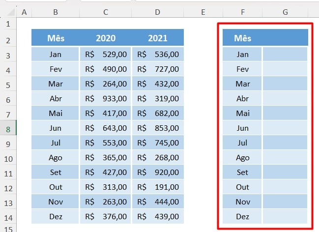 Criando Colunas com Dados Para o Gráfico no Excel