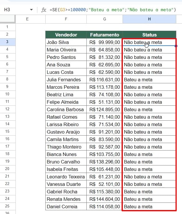 Resultado da Função SE na Base de Dados