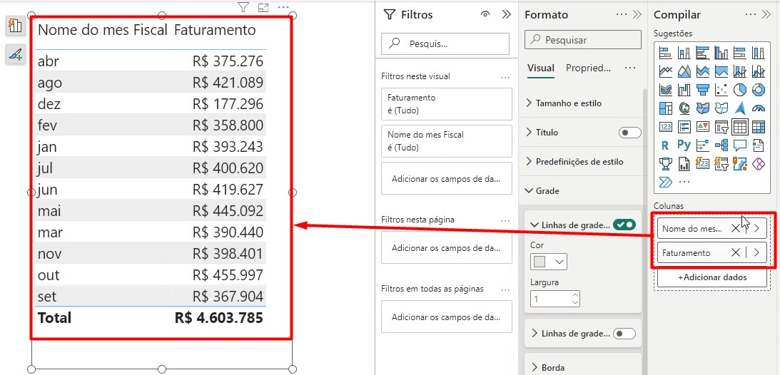 Matriz com o Faturamento do Mês Fiscal