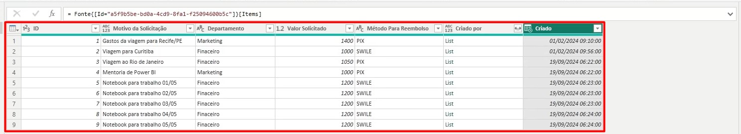 Lista de Reembolso do SharePoint no Power Query