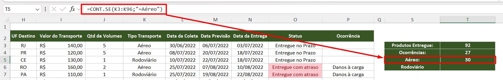 Total de Entregas Pelo Transporte Aéreo no Excel