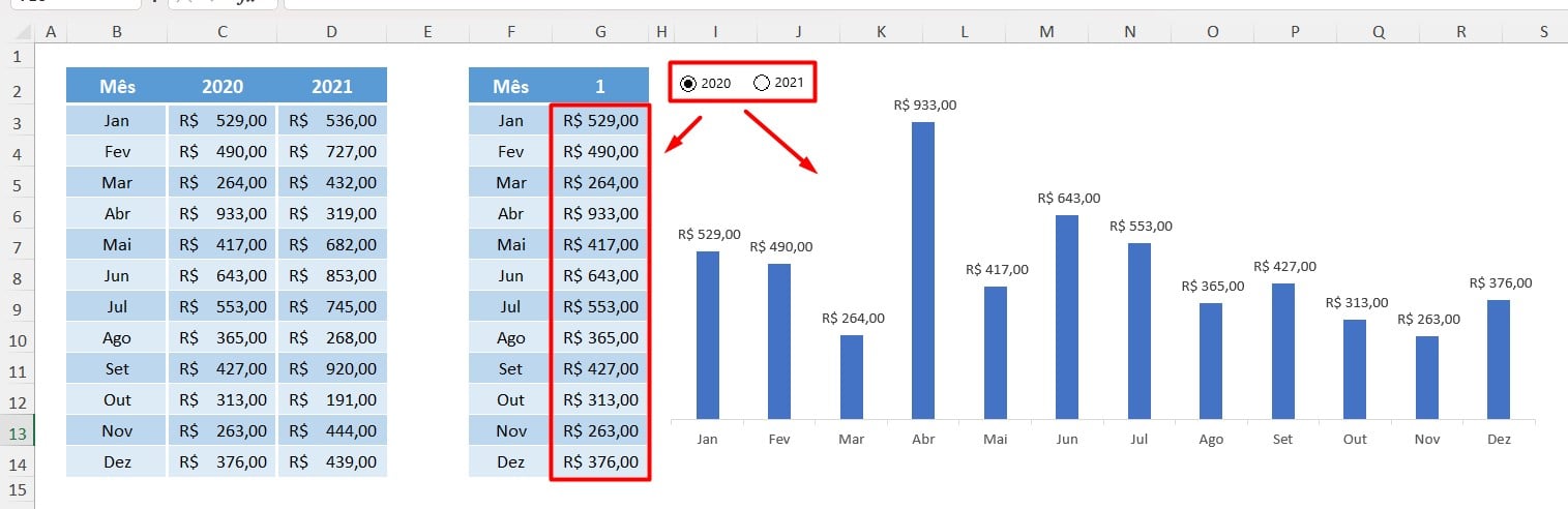 Aprenda Duas Maneiras de Criar Botões de Escolha no Excel