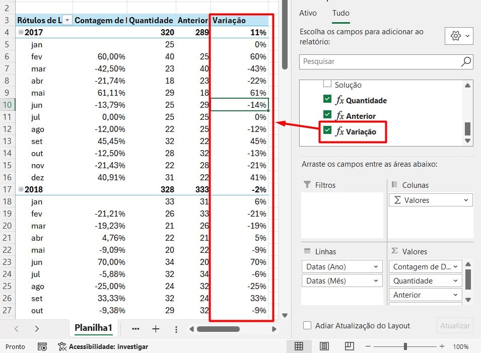 Resultado da Variação Percentual com DAX DIVIDE no Excel