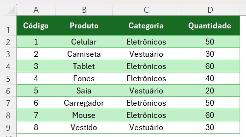 Conte a Frequência de um Valor em um Intervalo