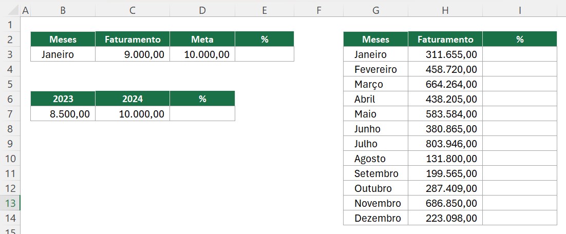 Como Usar a Fórmula de PORCENTAGEM no Excel