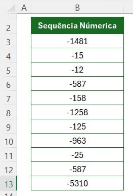 Como Transformar Números Negativos em Positivos no Excel