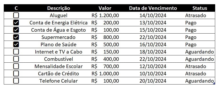 Tabela com o Registro de Contas a Pagar no Excel