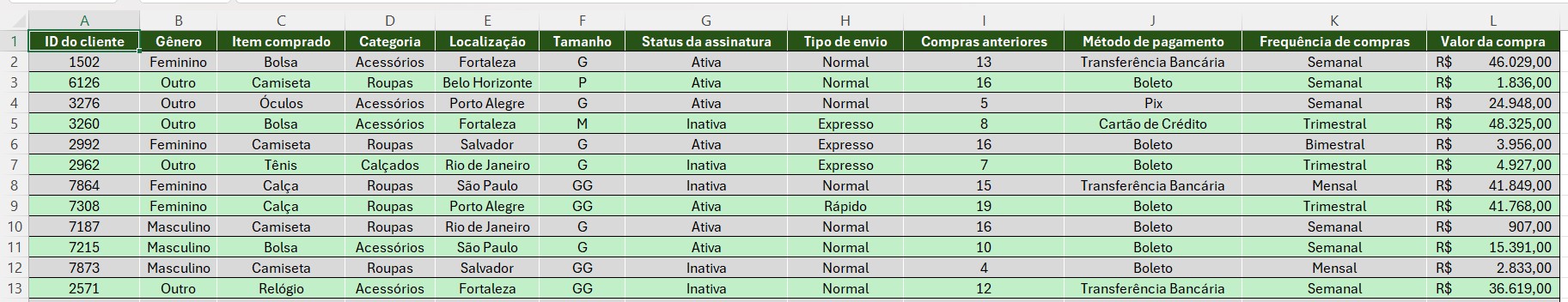 Tabela de Cadastro de Clientes no Excel