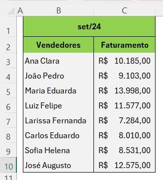 Base de Dados com o Faturamento Mensal no Excel