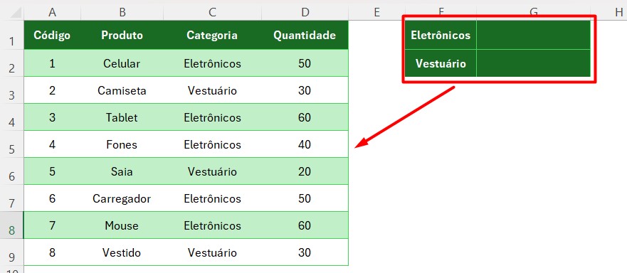 Critérios para Análise na Tabela do Excel