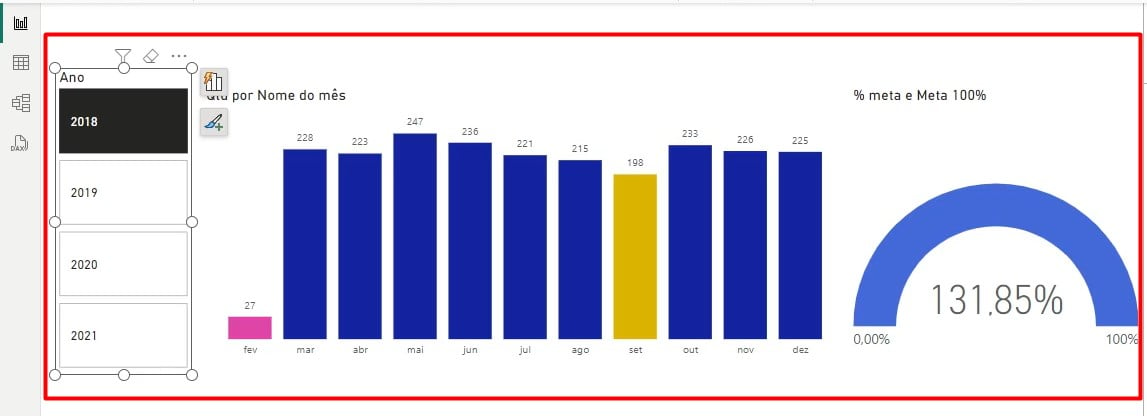 Visuais no Power BI