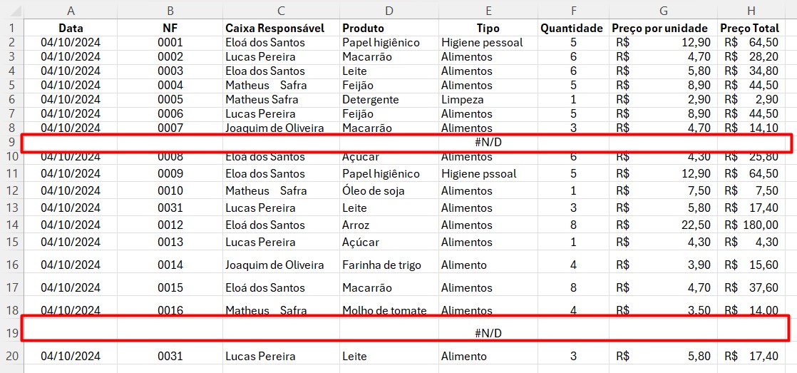 Como Fazer Limpeza de Dados no Excel