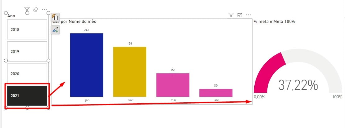 Visuais com Segmentação de Dados no Power BI