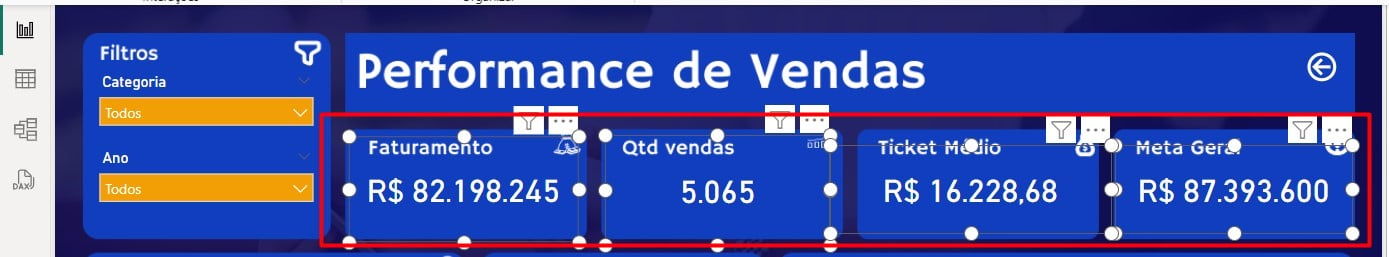 Cartões Alinhados no Power BI