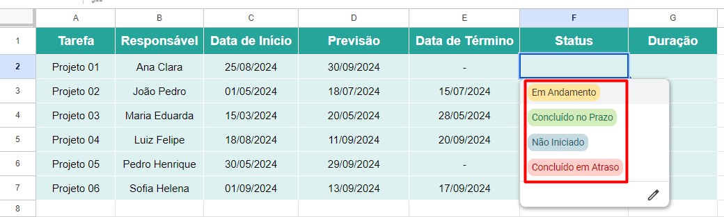 Opções de Status no Cronograma do Google Sheets