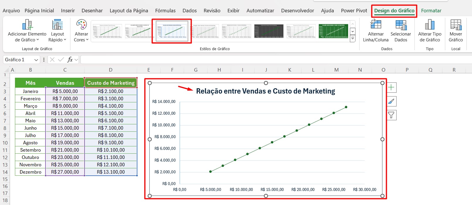 Personalizando o Gráfico de Dispersão no Excel