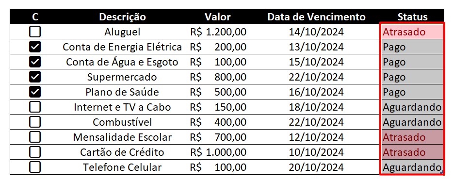 Células Destacadas no Excel