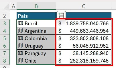 Criar e Personalizar Gráficos de Países no Excel