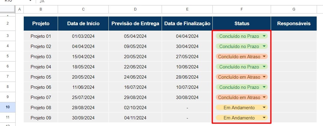 Registro dos Status dos Projetos no Google Sheets