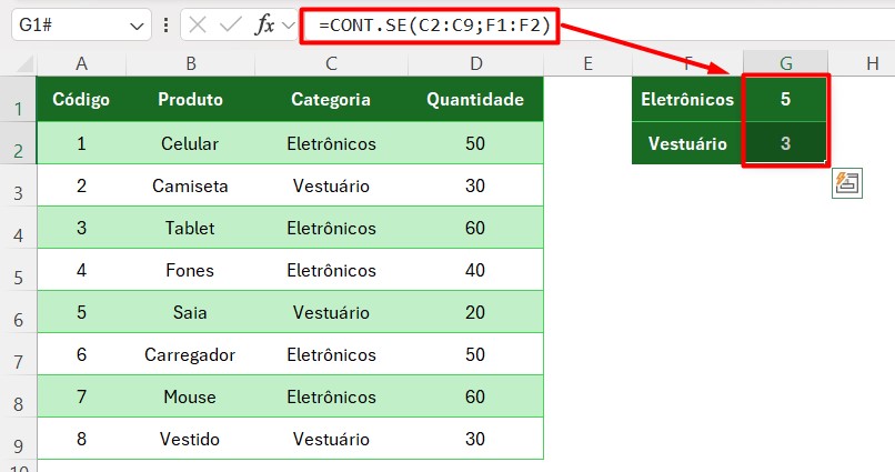 Conte a Frequência de um Valor em um Intervalo