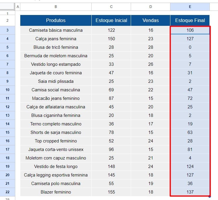 Resultado da Subtração de Valores no Google Planilhas