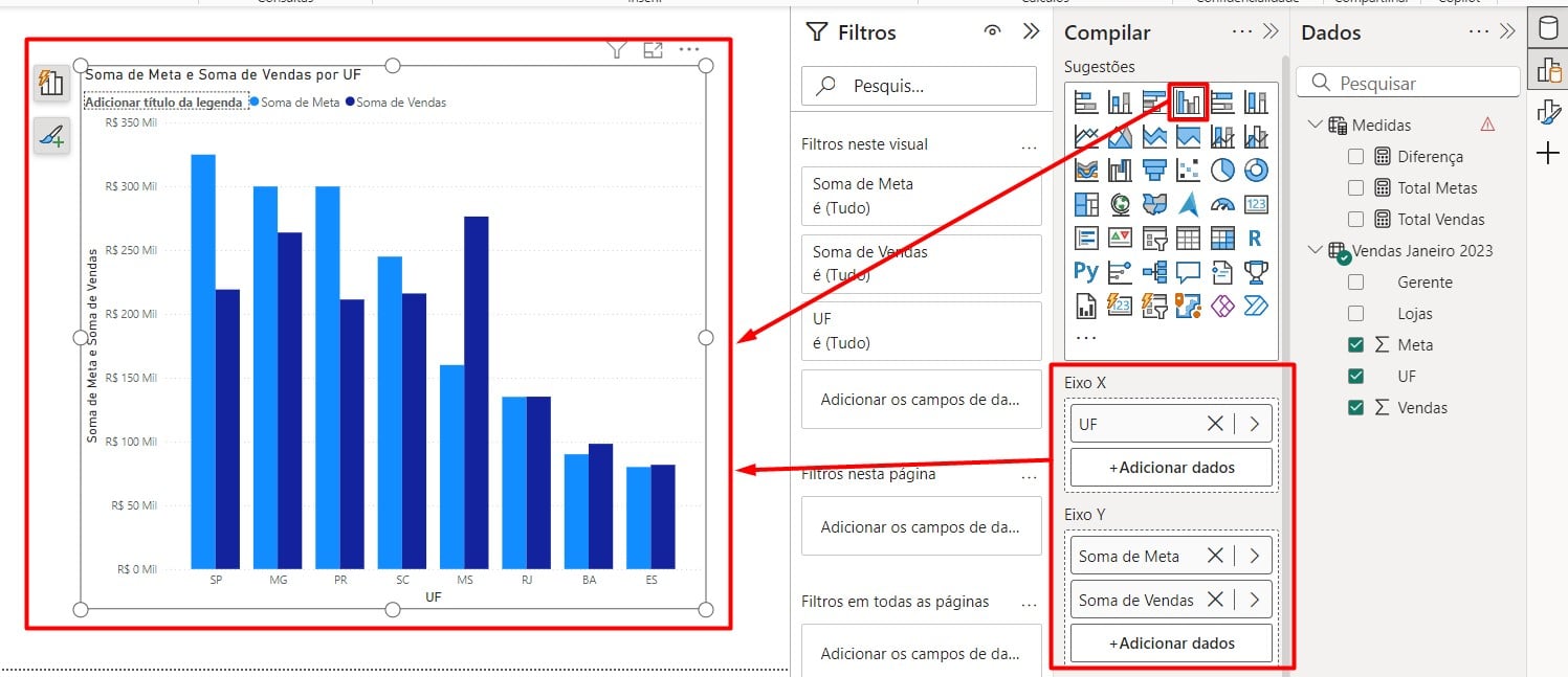 Gráfico de Barras