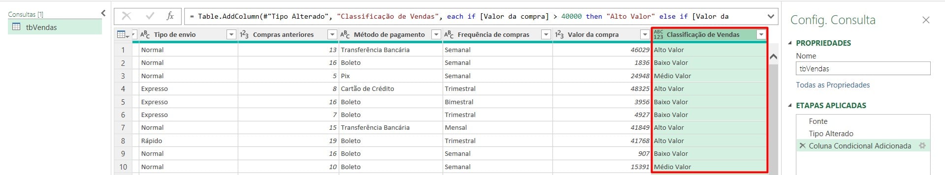 Resultado da Classificação das Vendas Com Coluna Condicional no Power Query