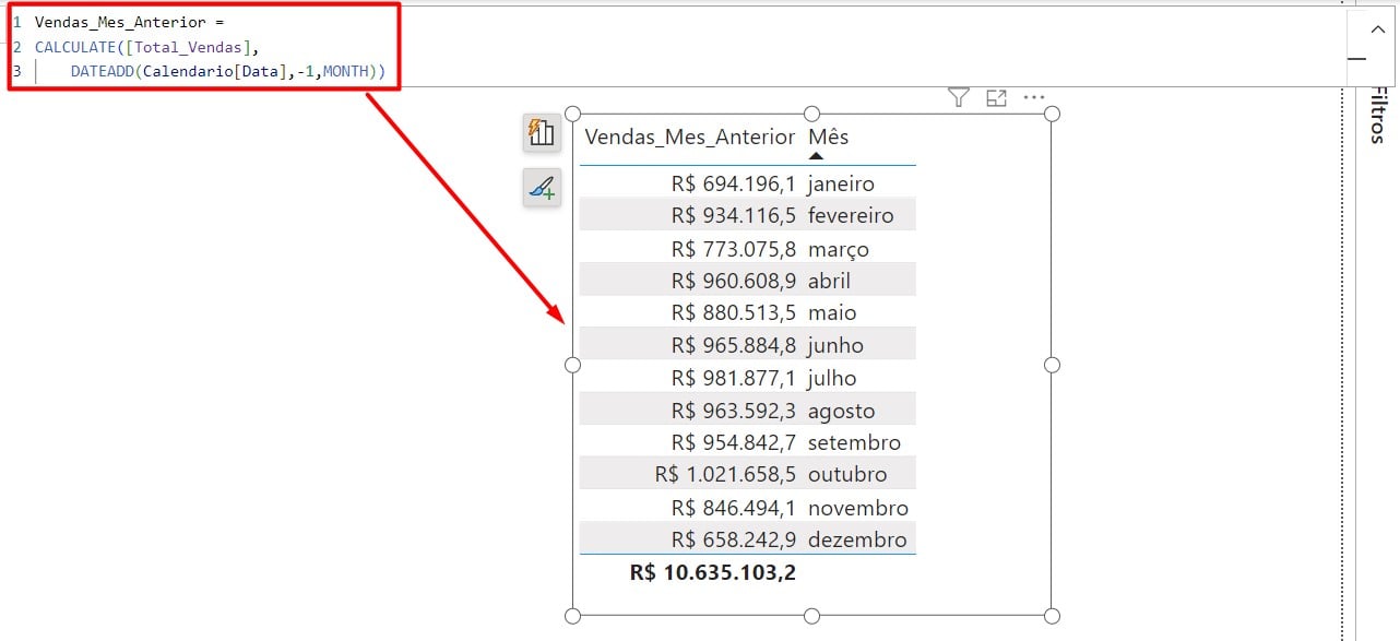 Resultado da Função DATEADD no Power BI