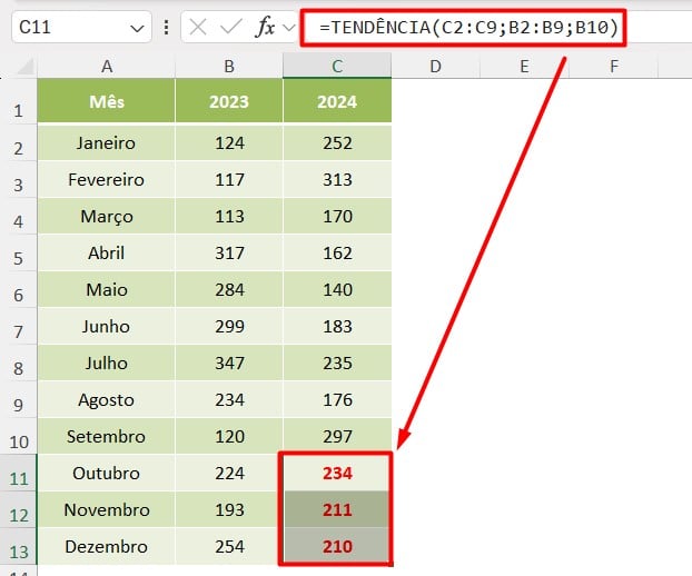 Resultado da Função TENDÊNCIA no Excel