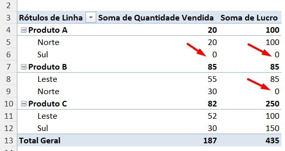 Como Substituir Espaços Vazios por Zero no Excel