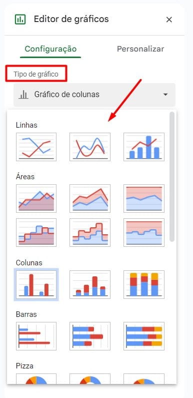 Tipos de Gráficos