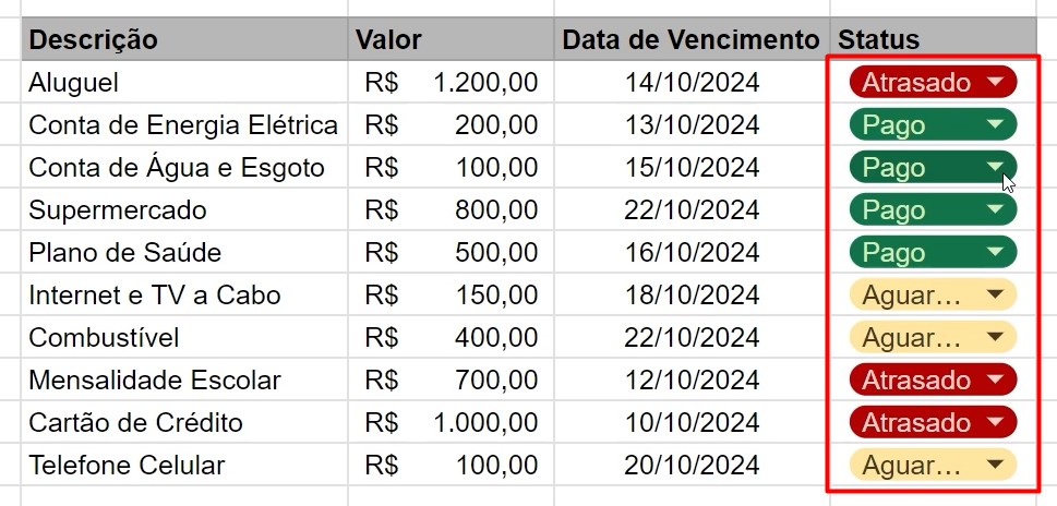 Como Destacar a Cor da Célula no Google Sheets