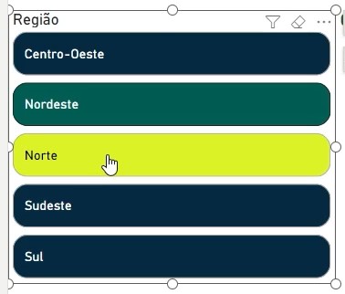 Resultado da Configuração dos Botões da Segmentação de Dados no Power BI