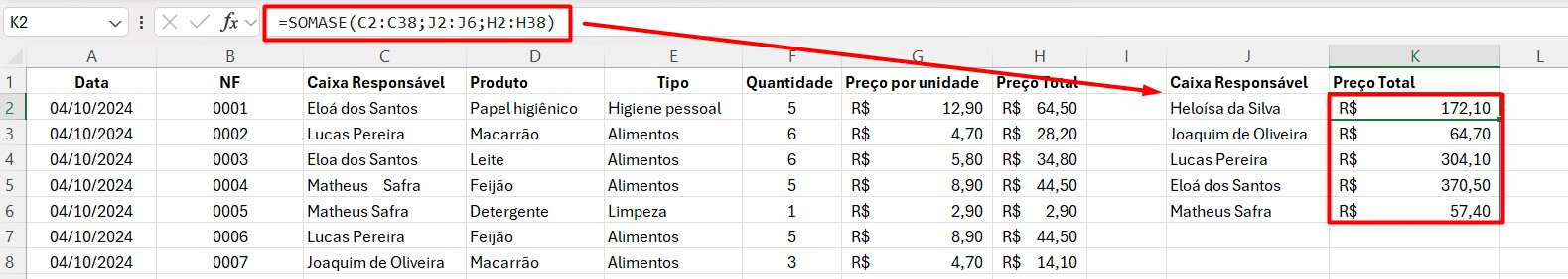 Aplicação de SOMASE no Excel