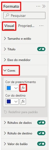 Formatação Condicional no Gráfico de Velocímetro no Power BI