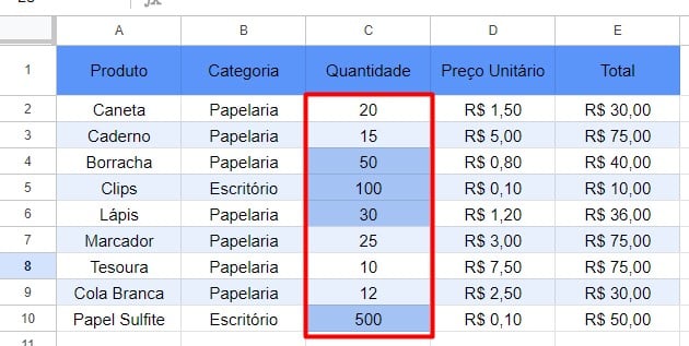 Valores de Quantidade Destacados no Google Sheets