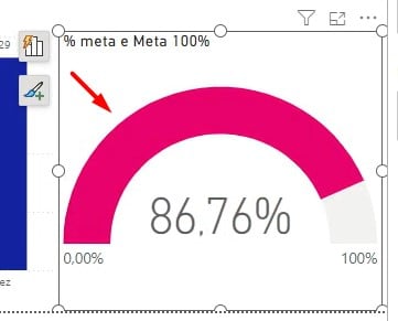 Formatação Condicional de Gráfico do Power BI