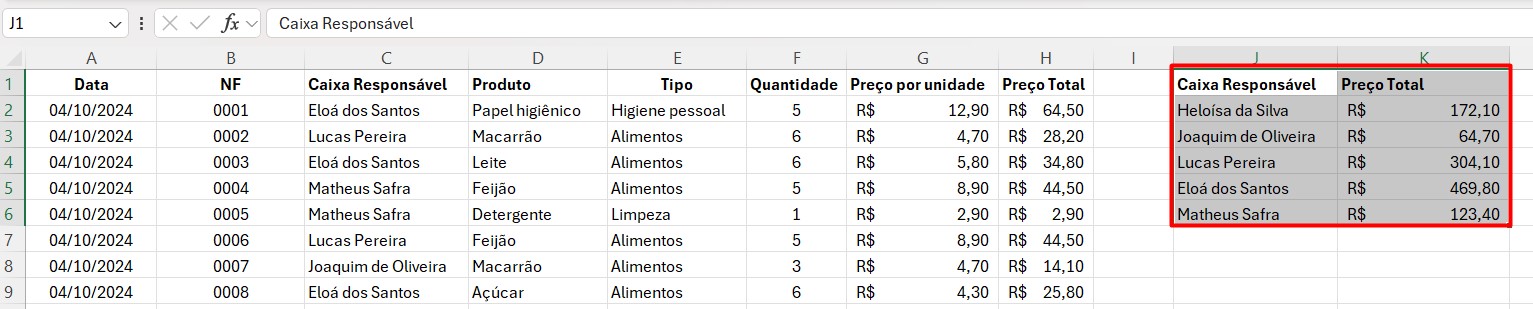 Como Fazer Limpeza de Dados no Excel