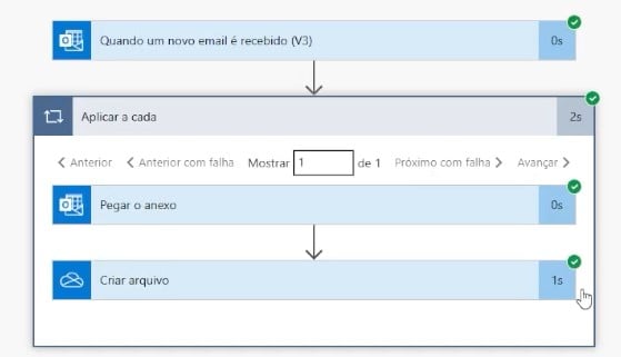 Todas as Etapas Executadas