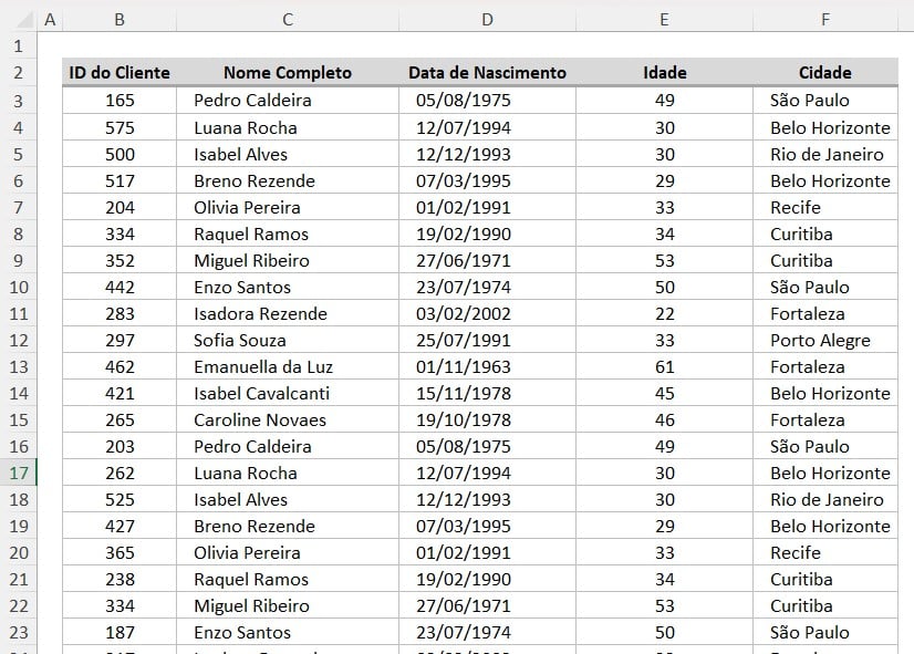 Base de Dados com o Registro de Clientes