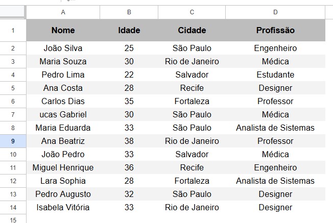 Lista de Cadastro de Clientes no Planilhas Google